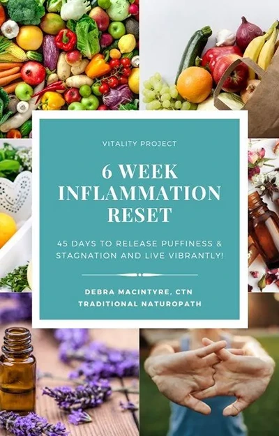 6-Week Inflammation Reset Cover